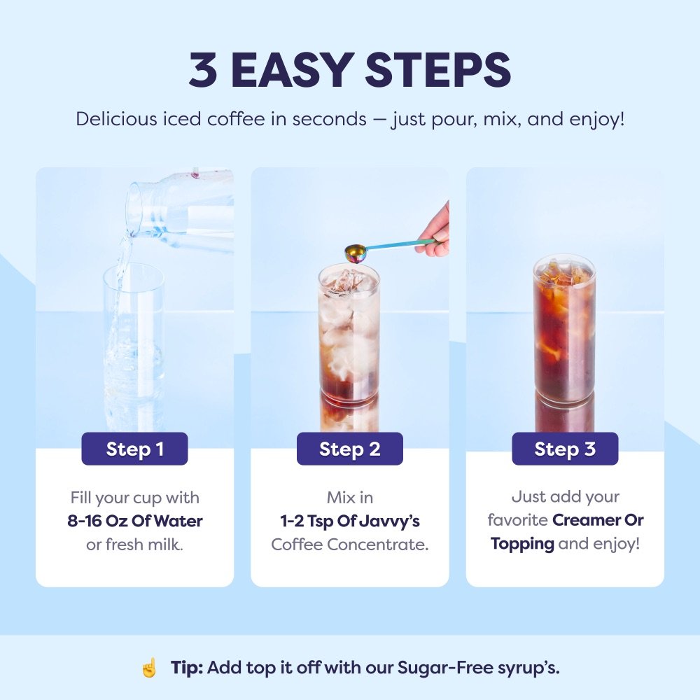 Coffee Concentrate listing
