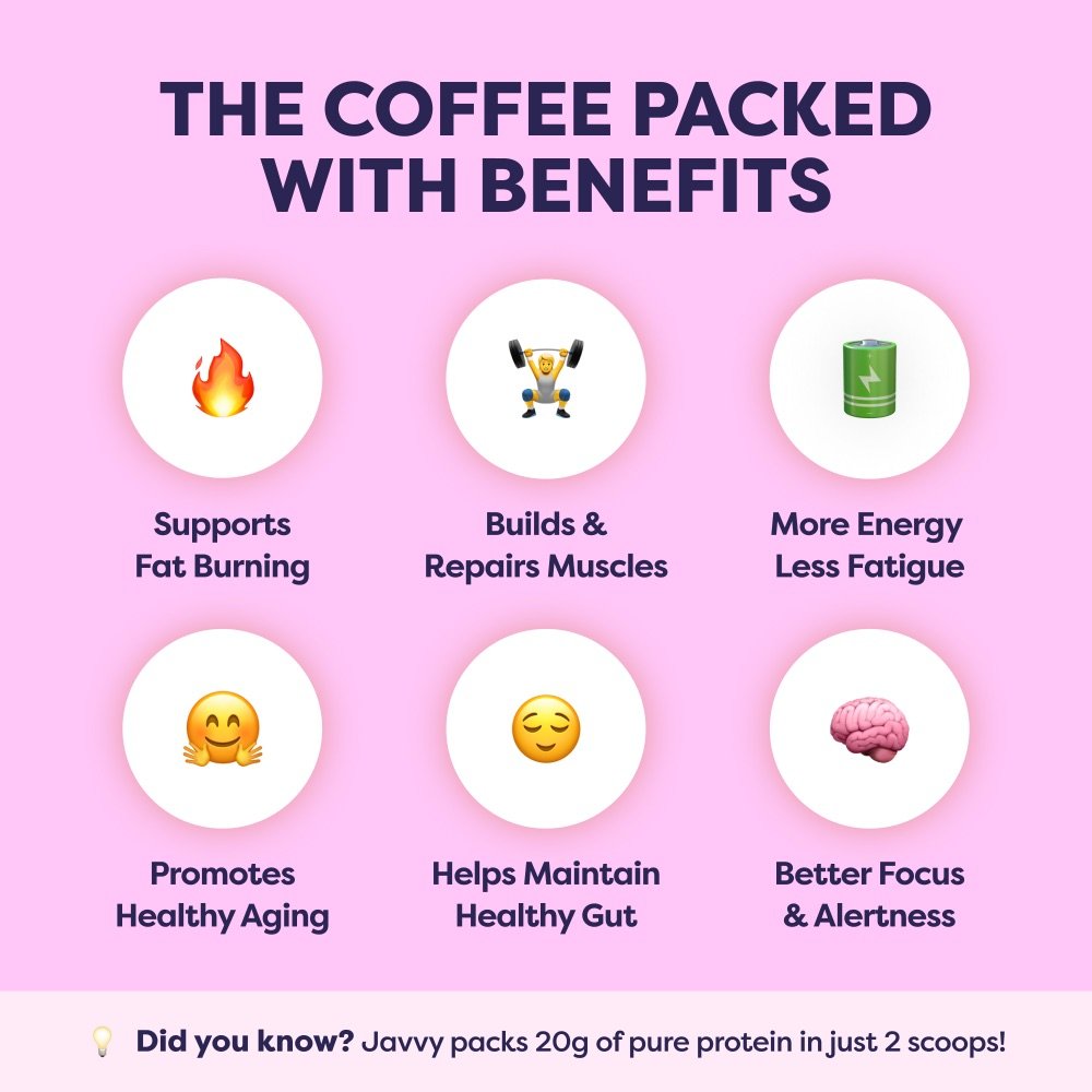 Protein Coffee listing