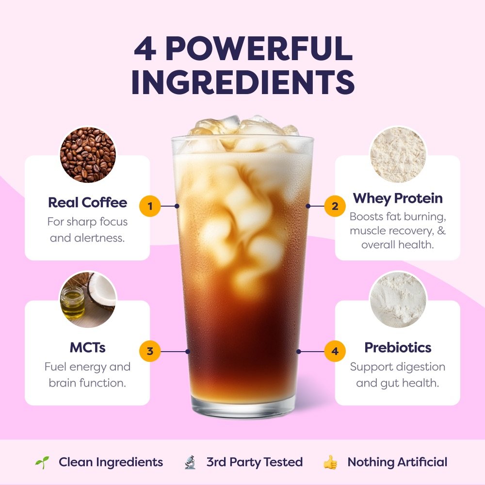 Protein Coffee listing